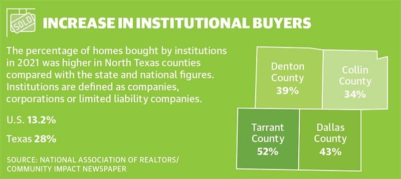 Community Impact Newspaper graphic