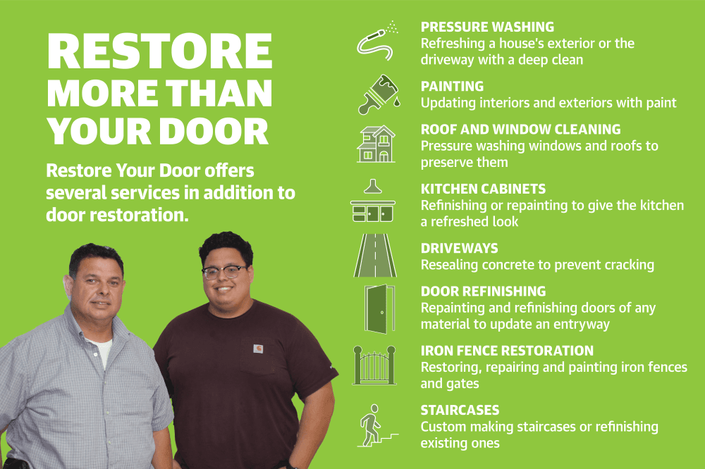 Family-owned Restore Your Door focuses on quality, customer care