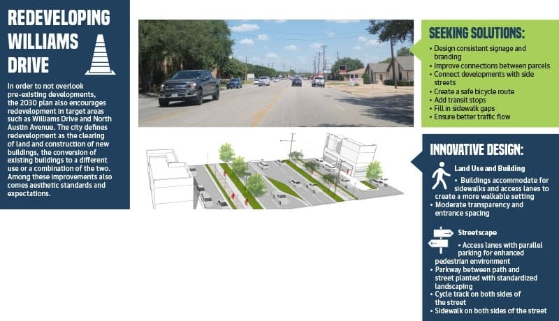 Graphic by Alissa Foss/Community Impact Newspaper 