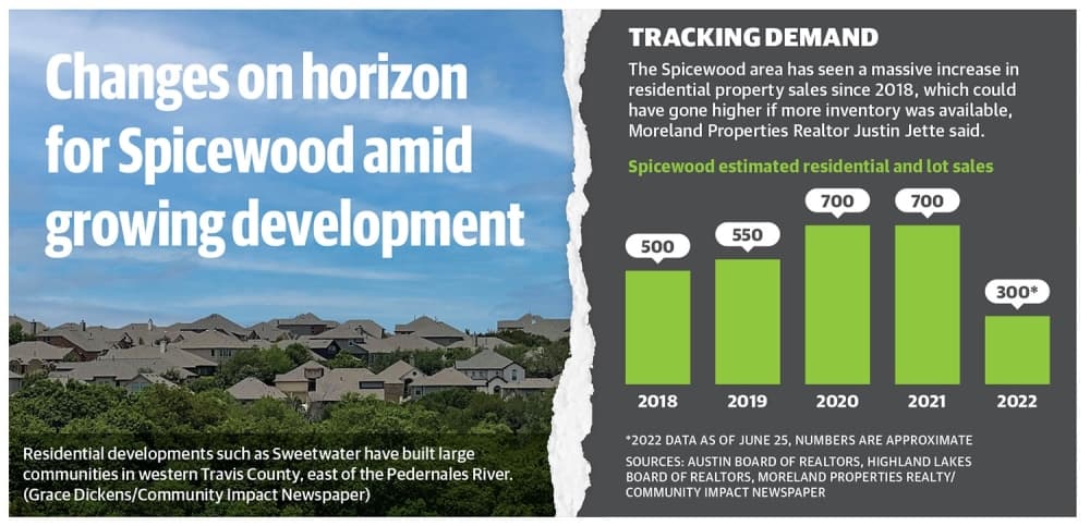 Changes on horizon for Spicewood amid growing development