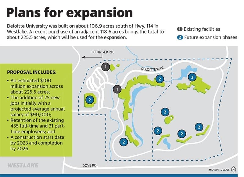 Community Impact Newspaper graphic