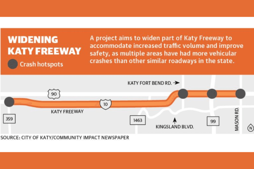 The project is an effort for TxDOT to increase mobility and safety, especially in certain locations along Katy Freeway the project team has identified as "crash hotspots." (Community Impact Newspaper)