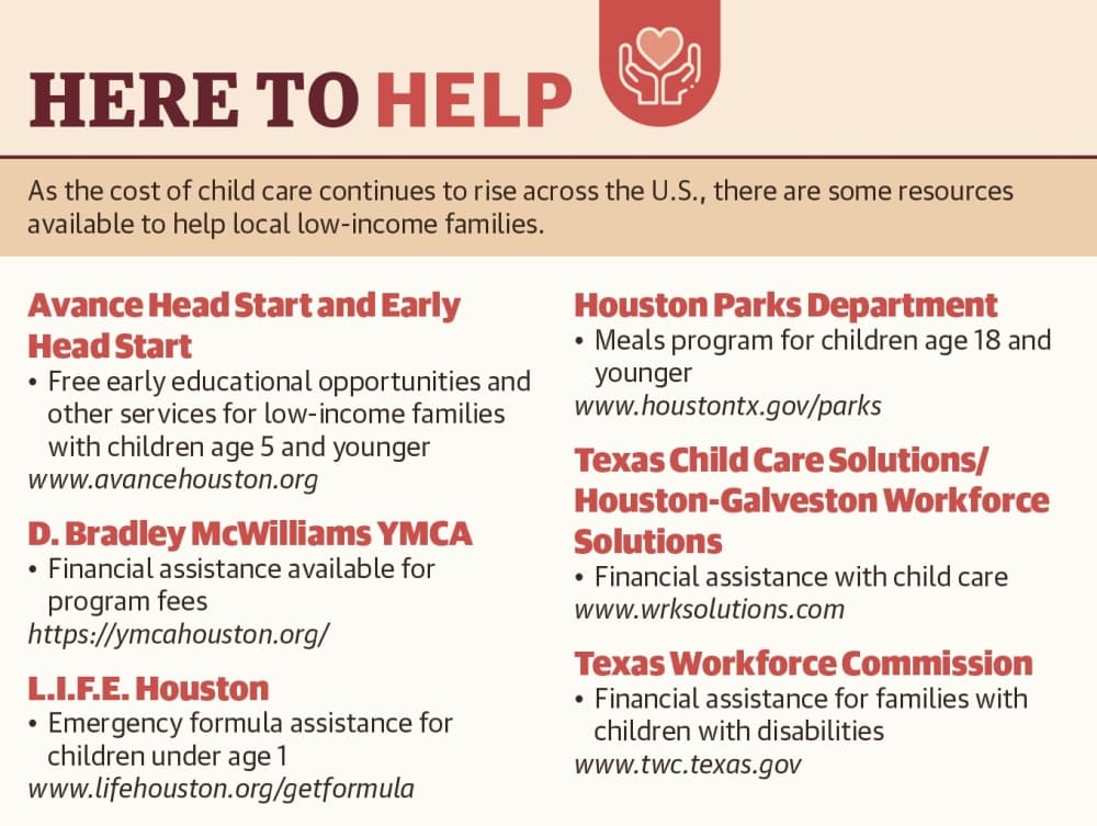 As the cost of child care continues to rise across the U.S., there are some resources available to help local low-income families. (Ronald Winters/Community Impact Newspaper) 