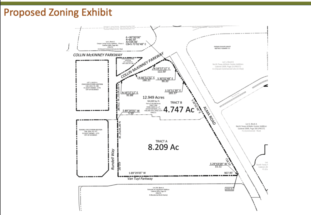 Project to bring about 216 senior housing units to McKinney