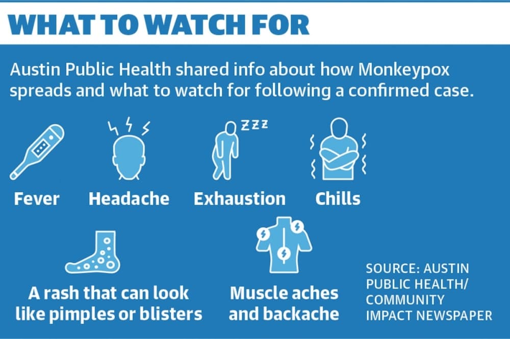 Austin health experts highlight need for education, vigilance around monkeypox amid testing backlog, vaccine scarcity