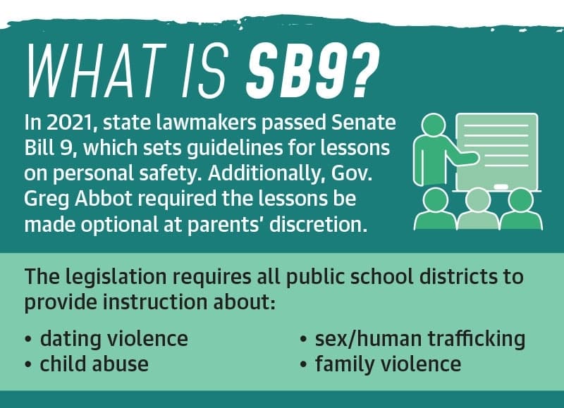 Georgetown ISD to add new course on child trafficking, exploitation prevention to health curriculum