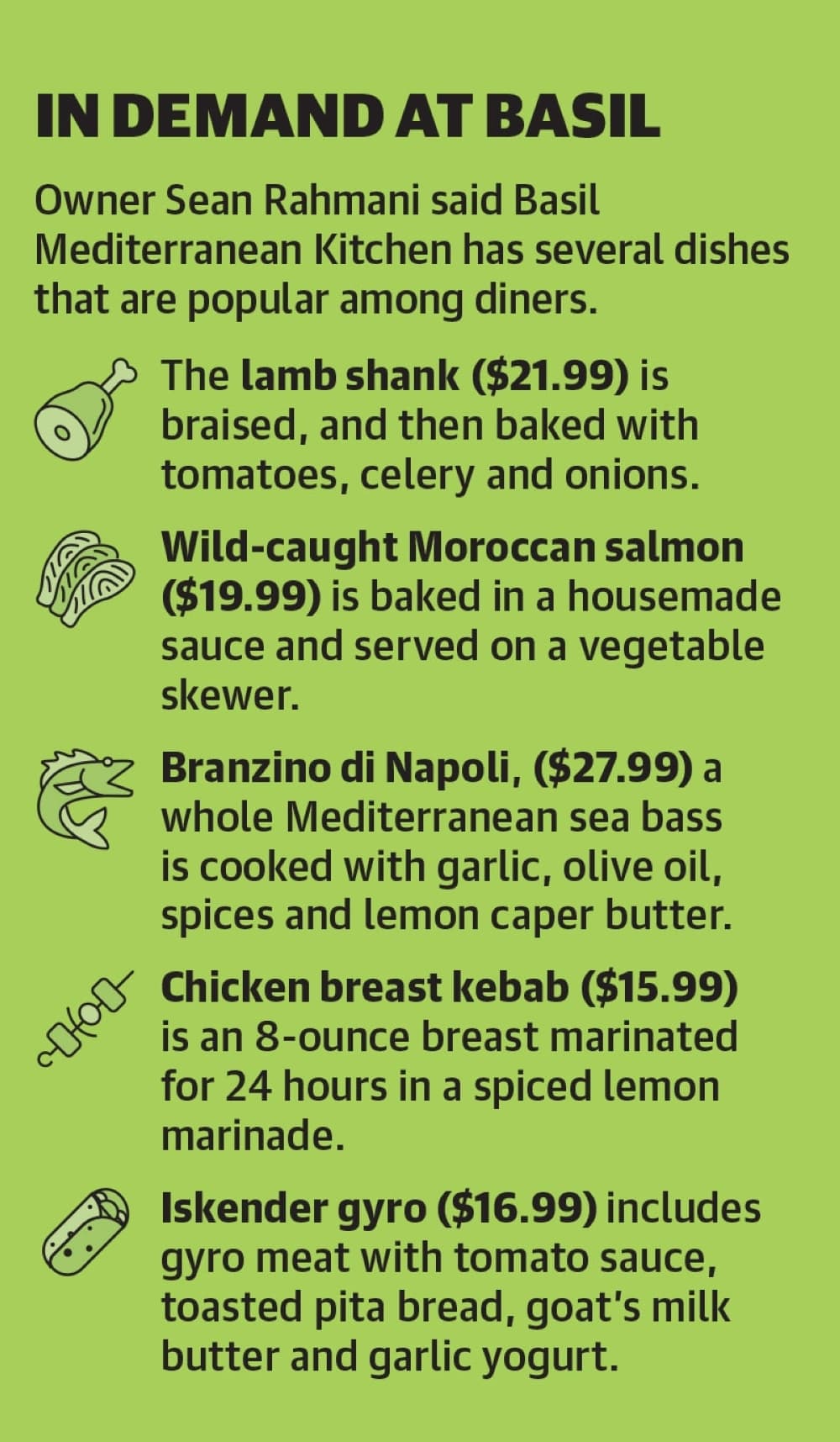 Basil Mediterranean Kitchen owner Sean Rahmani gives a breakdown on some of the restaurant's more popular dishes. (Basil Mediterranean Kitchen/Community Impact Newspaper)