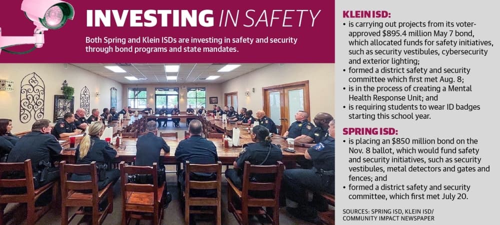 Spring, Klein leaders target safety ahead of 2022-23 school year