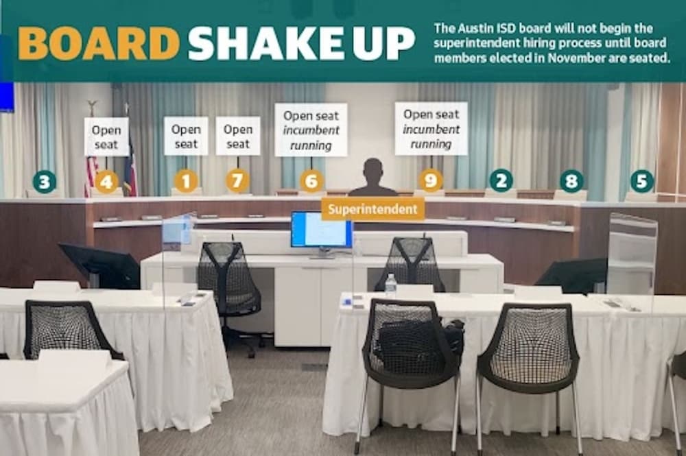 Austin ISD to hold off on superintendent search until after November election