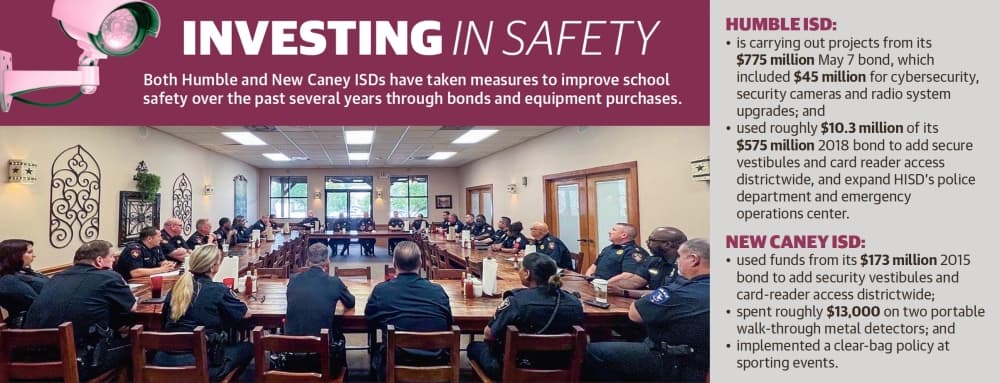 Lake Houston-area leaders target safety ahead of 2022-23 school year