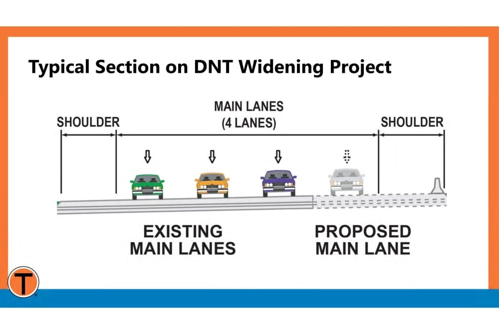 Dallas North Tollway widening will add 4th lane with 3 years of construction in Frisco