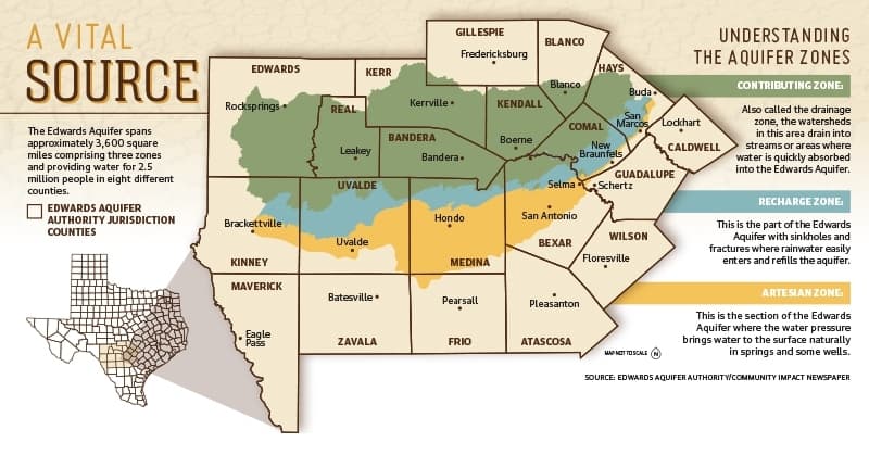 Drought leads to strain on New Braunfels, Central Texas water supply