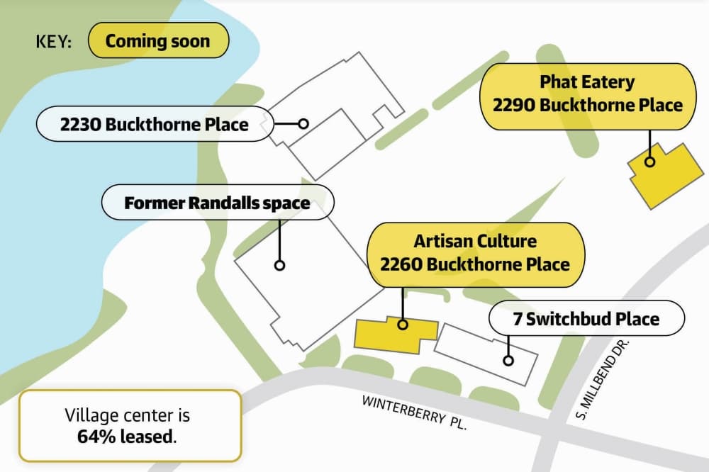 Grogans Mill Village Center sees new tenants, continued leasing challenges