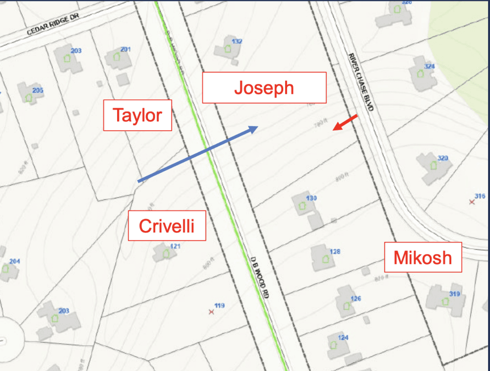 Initial step for eminent domain for four properties approved by Georgetown council members