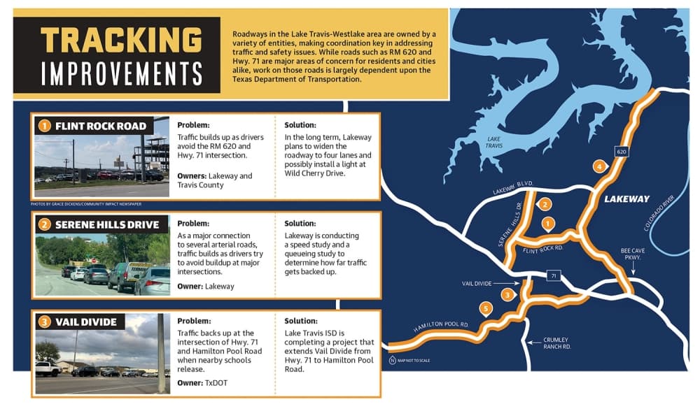 map of major roadways with photos of traffic 
