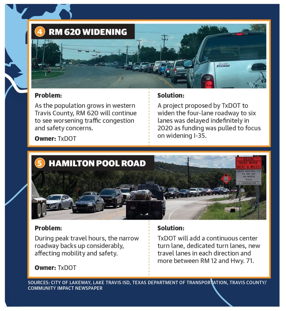 map of major roadways with photos of traffic 