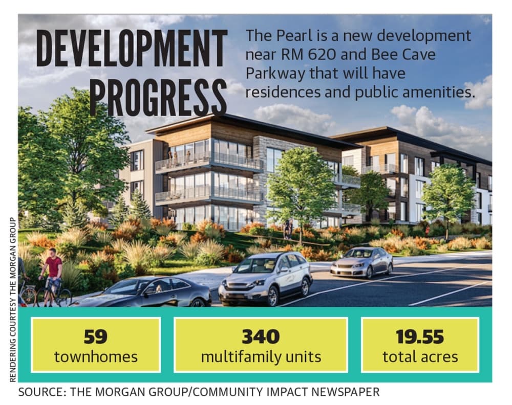 exterior rendering of building 