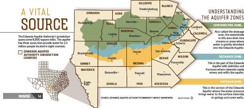 Monthslong drought leads to strain on Central Texas water resources