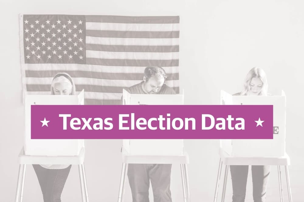 Prepare for the Nov. 8 election and see how voter turnout changed over the years
