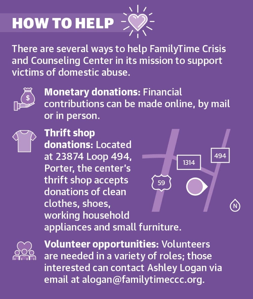 There are several ways to help FamilyTime Crisis and Counseling Center in its mission to support victims of domestic abuse. (Ronald Winters/Community Impact) 