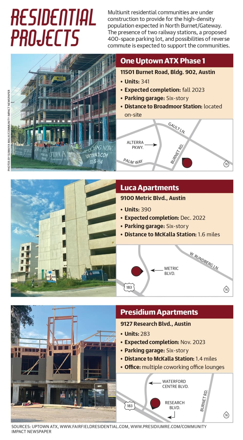 3 residential developments and details 