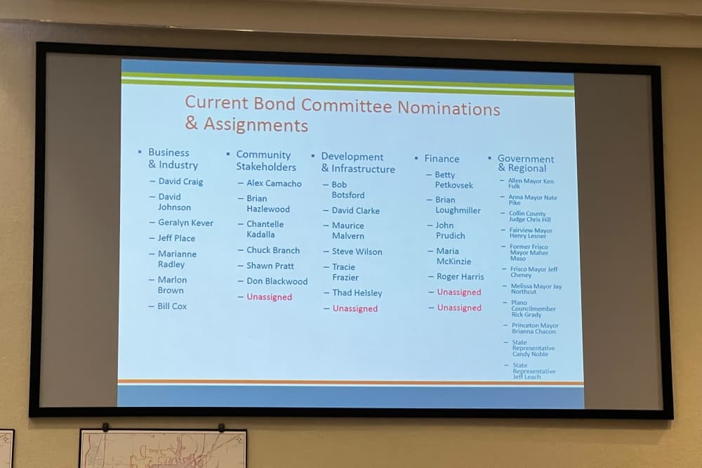 Projected powerpoint slide with a list of bond election subcommittee members.