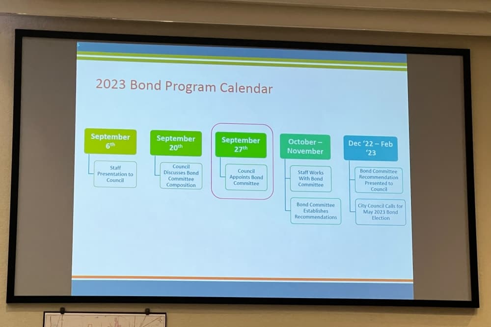 A projected powerpoint slide detailing the calendar of the bond program.