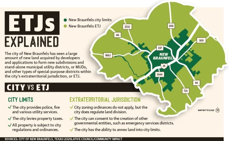 New Braunfels works to guide development with utility districts