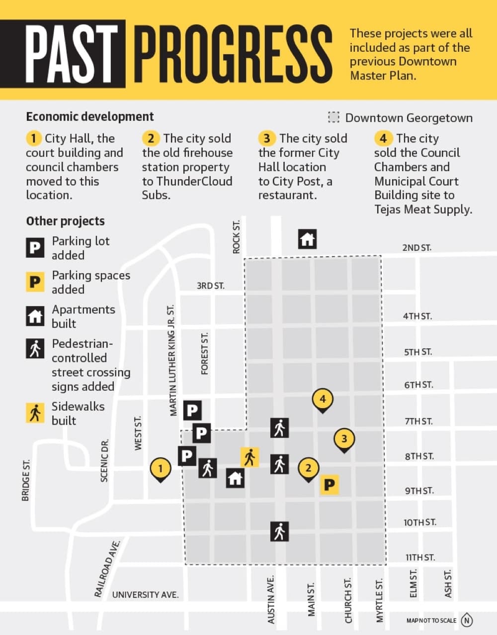 Graphic by Alissa Foss/Community Impact 