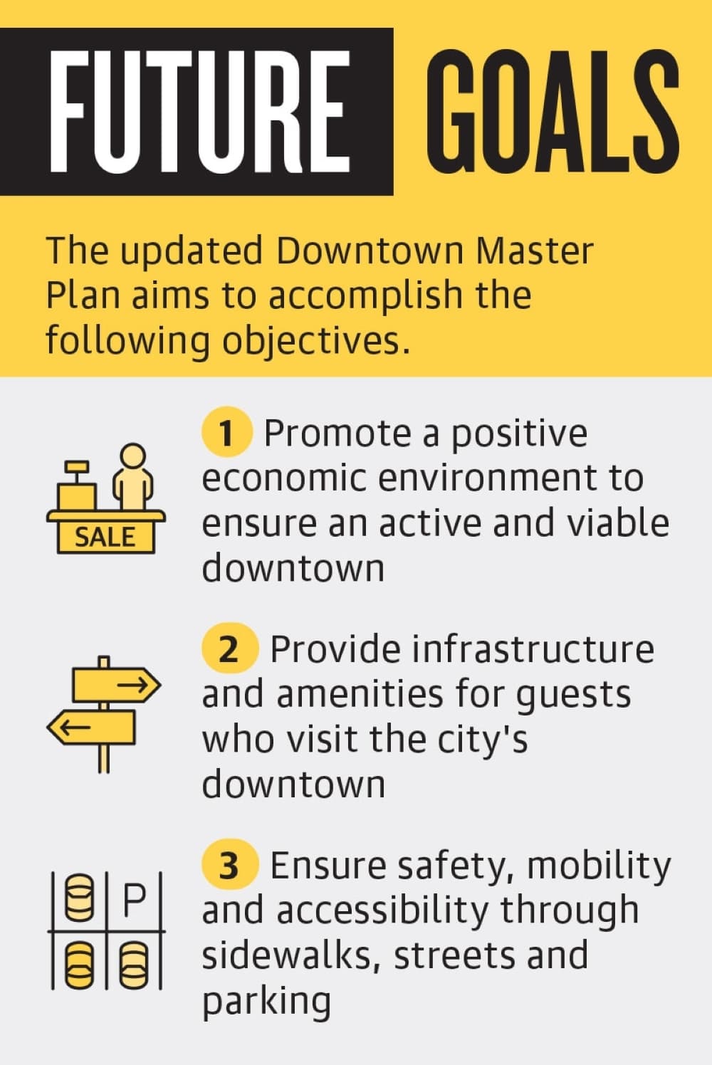 Graphic by Alissa Foss/Community Impact 