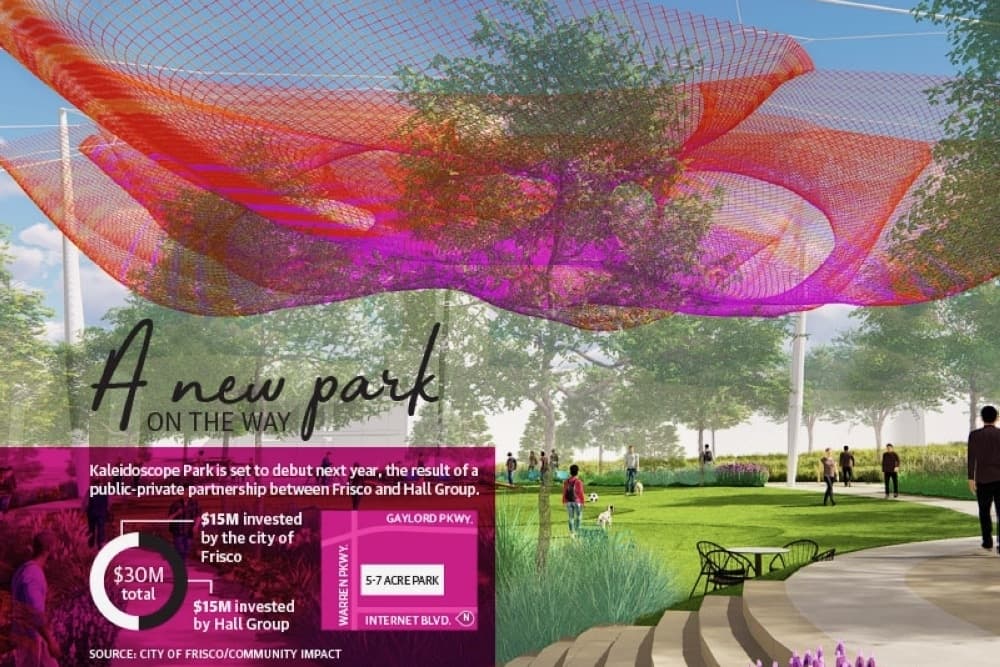 New Frisco park leans into the future of development