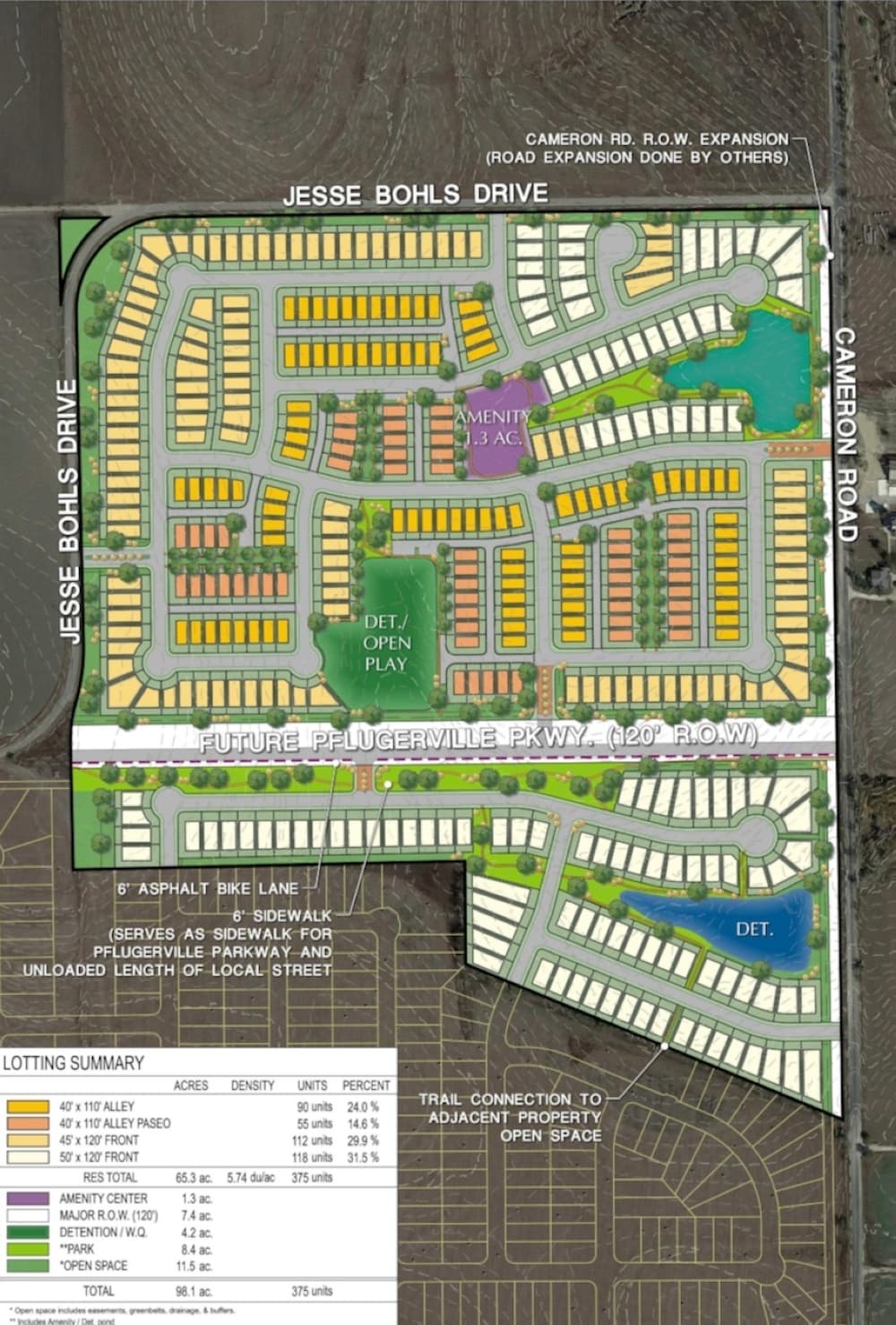 Conceptual map of the Meadowlark Preserve Development