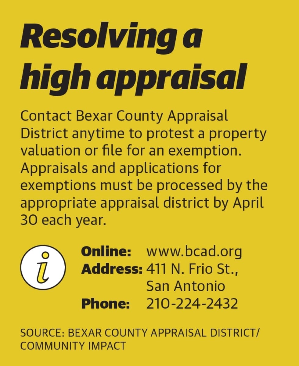 The city of San Antonio, as part of its newly adopted fiscal year 2022-23 budget, is allocating money to educate residents interested in protesting their Bexar County Appraisal District property appraisal. Eligible residents are also urged to file for a new set of property tax exemptions that have become effective courtesy of the city. (Courtesy Bexar County Appraisal District)