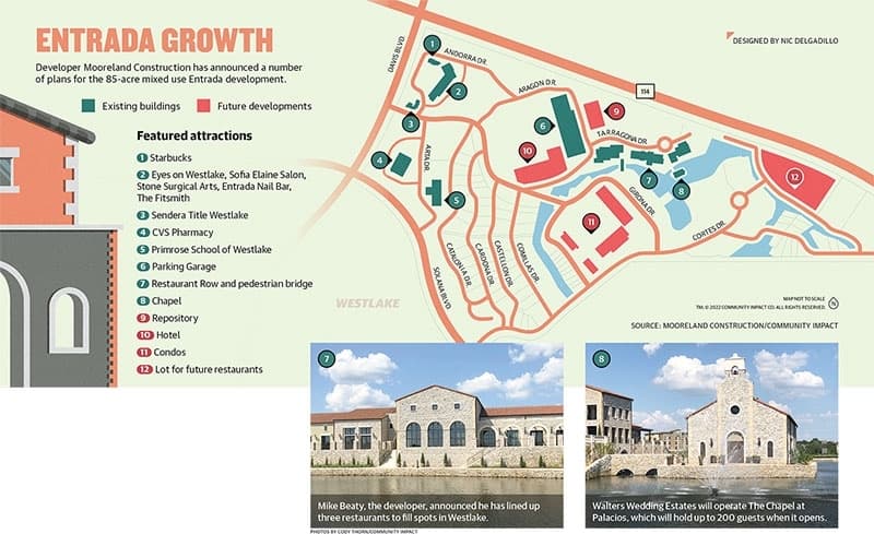 A view of the Entrada at Westlake map with current buildings and future development. (Community Impact)