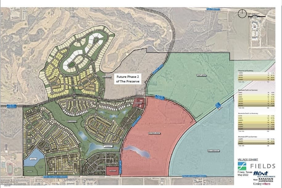 A village exhibit presented Nov. 2 displays Brookside and The Preserve villages in relation to each other and notes a second phase of construction for The Preserve village. (Courtesy Cheney Group)