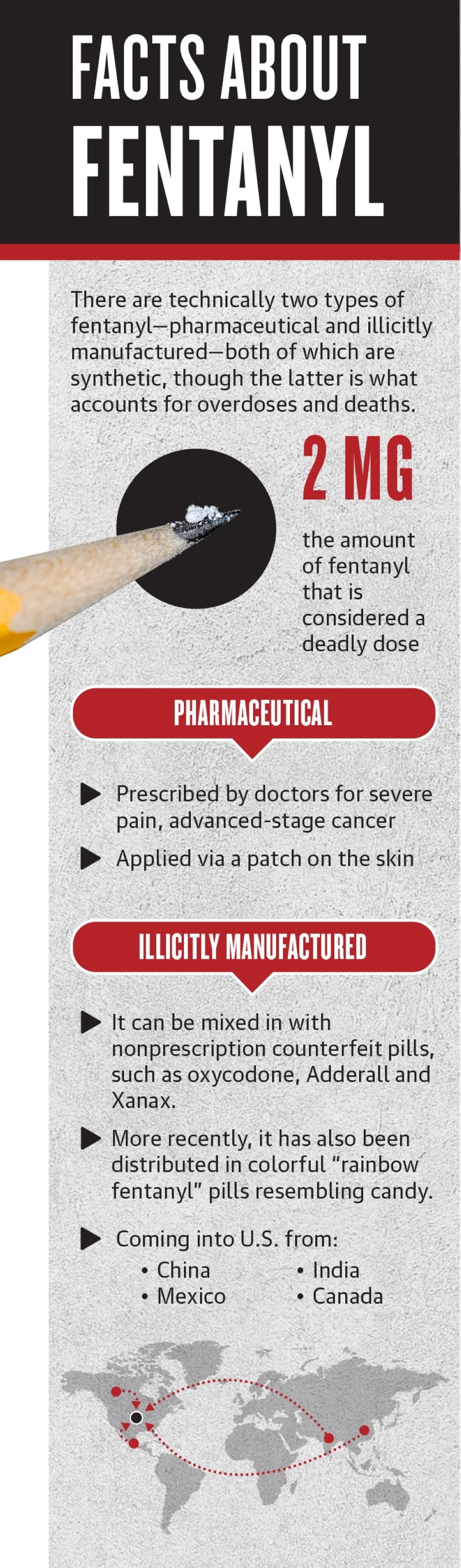 Graphic by Community Impact 