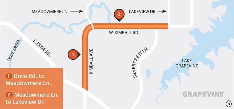 Construction will be on North Kimball Avenue from Dove Road to Meadowmere Lane, and on West Kimball Road from Meadowmere Lane to Lakeview Drive.