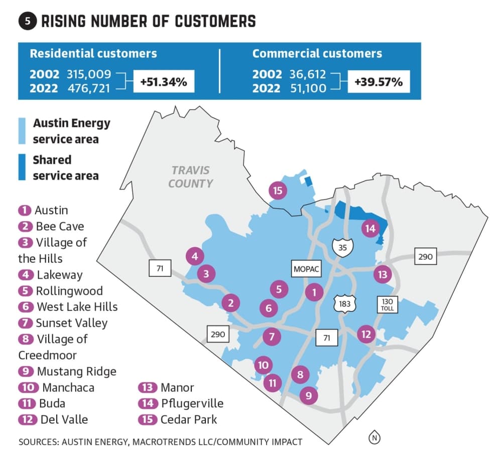 austin energy service area map 
