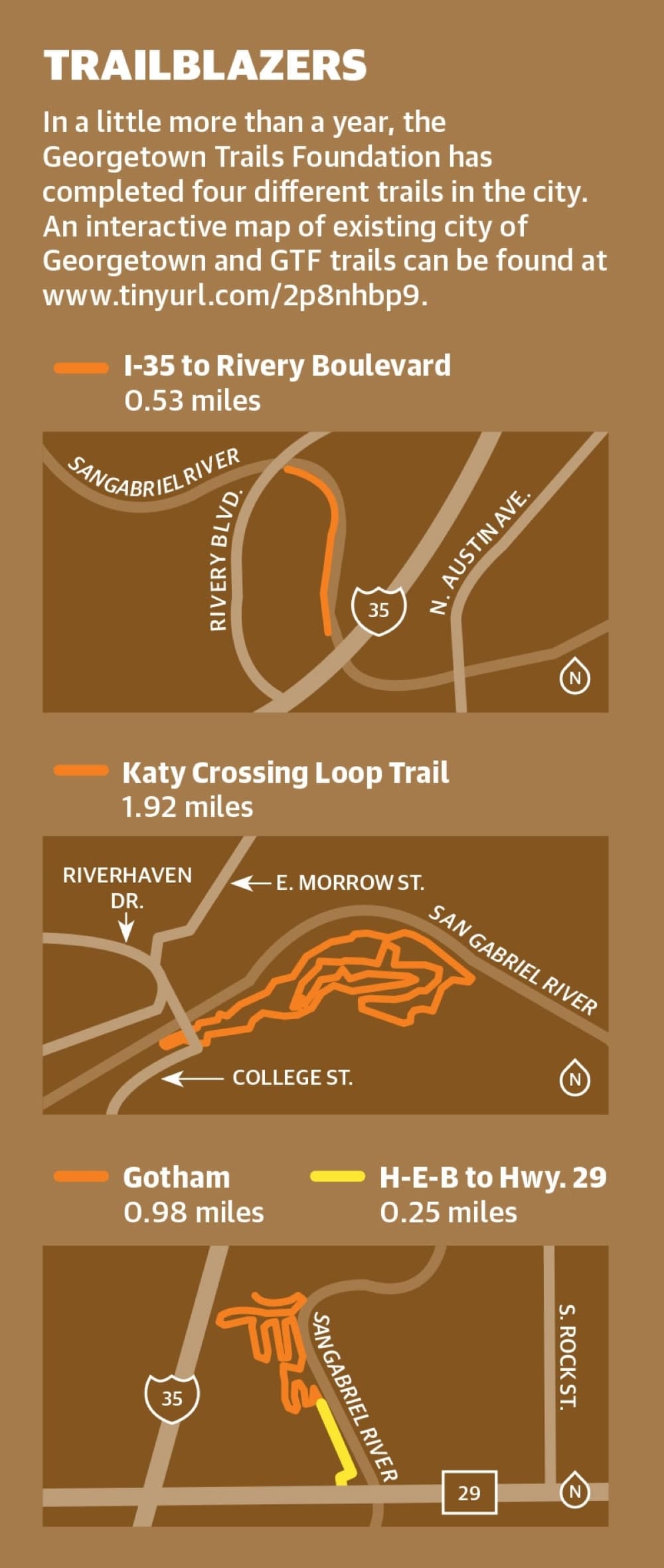Graphic by Alissa Foss/Community Impact