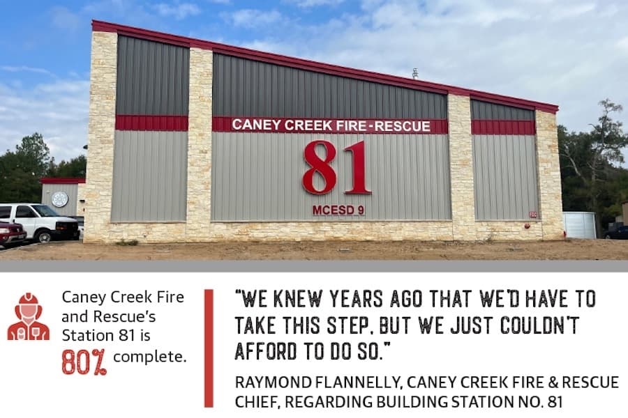 Fire departments in Conroe, Montgomery battle growth demands