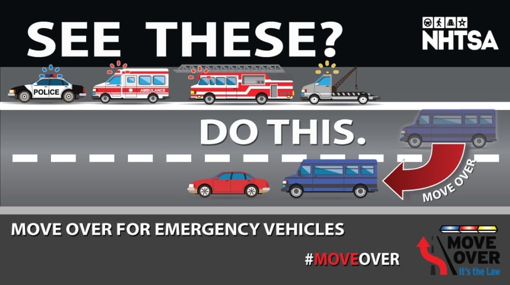 A graphic from the National Highway Traffic Safety Administration depicts roadway safety.