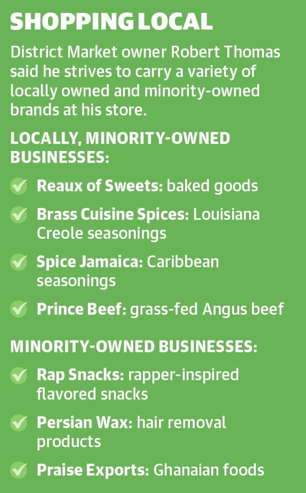 District Market owner Robert Thomas said he strives to carry a variety of locally owned and minority-owned brands at his store. (Ronald Winters/Community Impact) 