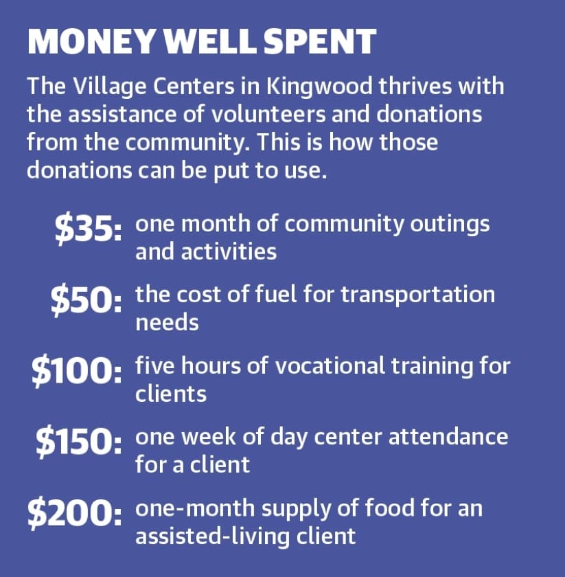 The Village Centers in Kingwood thrives with the assistance of volunteers and donations from the community. This is how those donations can be put to use. (Ronald Winters/Community Impact) 