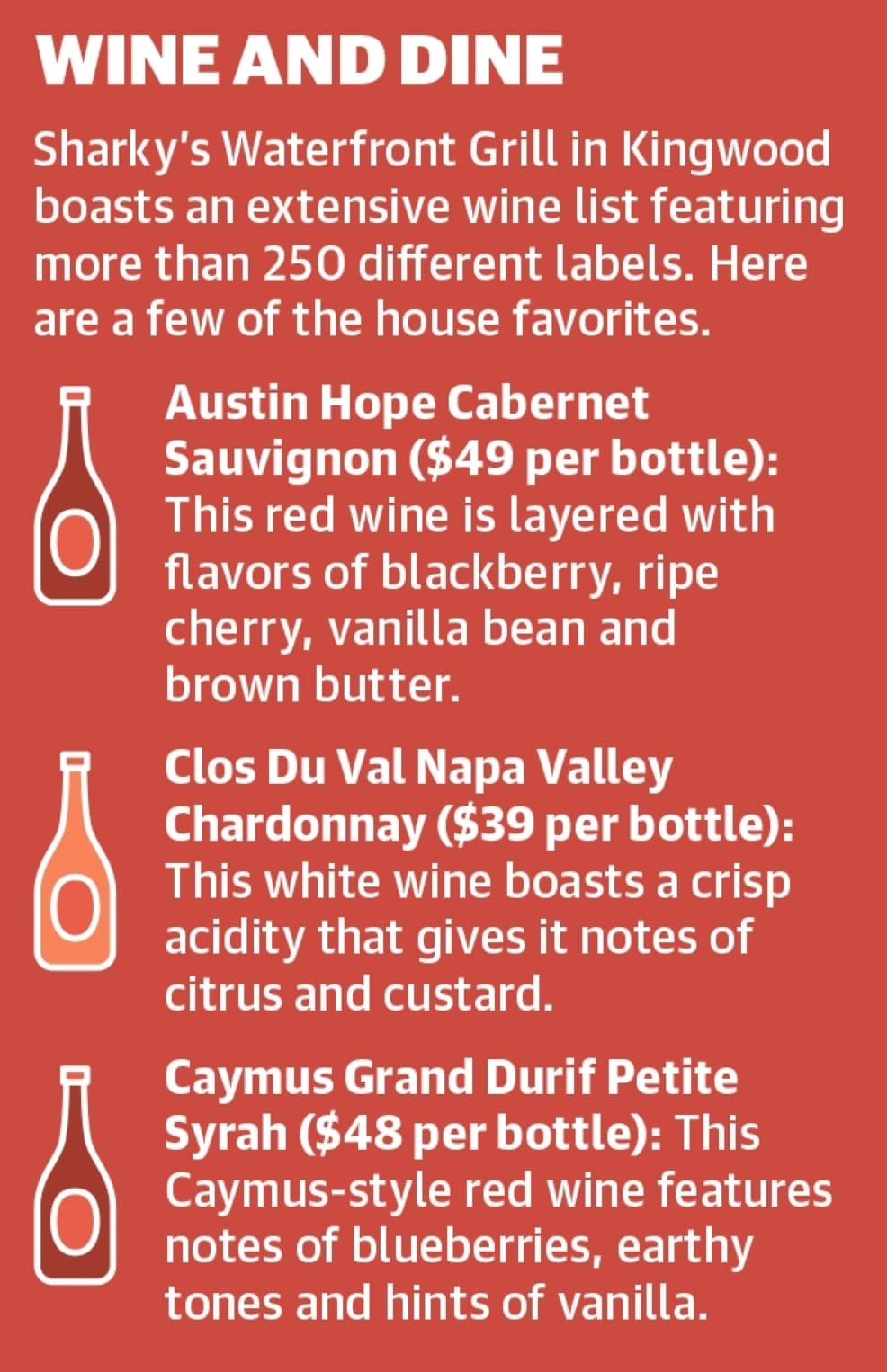Sharky’s Waterfront Grill in Kingwood boasts an extensive wine list featuring more than 250 different labels. Here are a few of the house favorites. (Ronald Winters/Community Impact) 