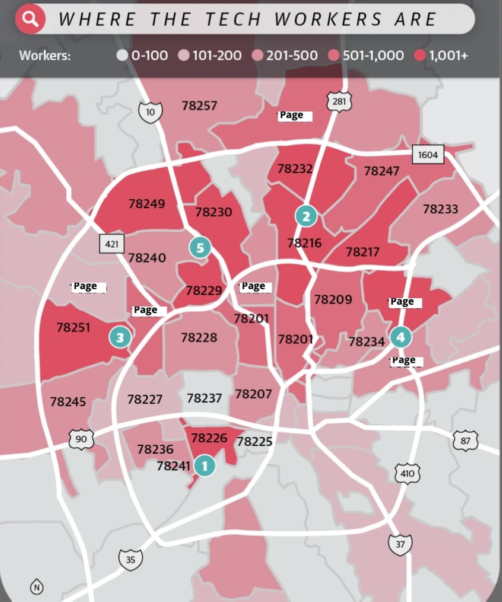 According to the 2022 Tech Bloc study, the US 281 North corridor between Loop 1604 and the Alamo Heights area has the second-highest concentration of IT professionals among tech industry hubs outside downtown San Antonio as of 2019. (Community Impact staff)