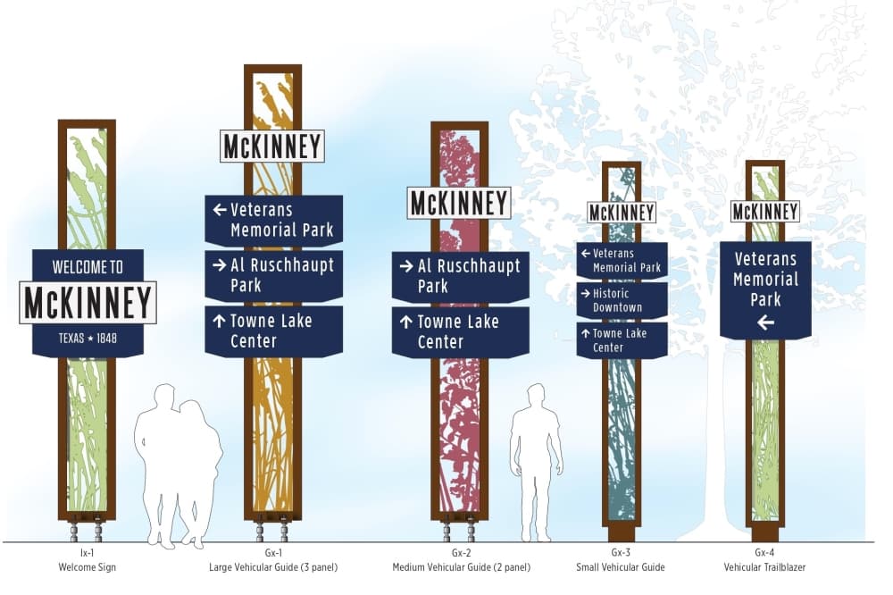 McKinney City Council approves citywide wayfinding plan