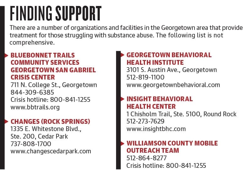 a list of places to find support for those struggling with substance abuse in georgetown