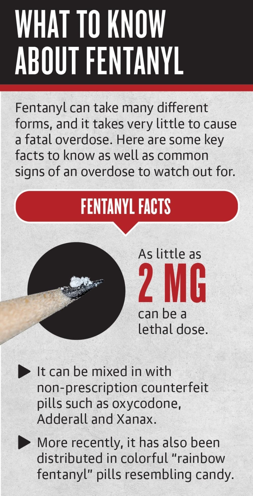 facts about fentanyl 