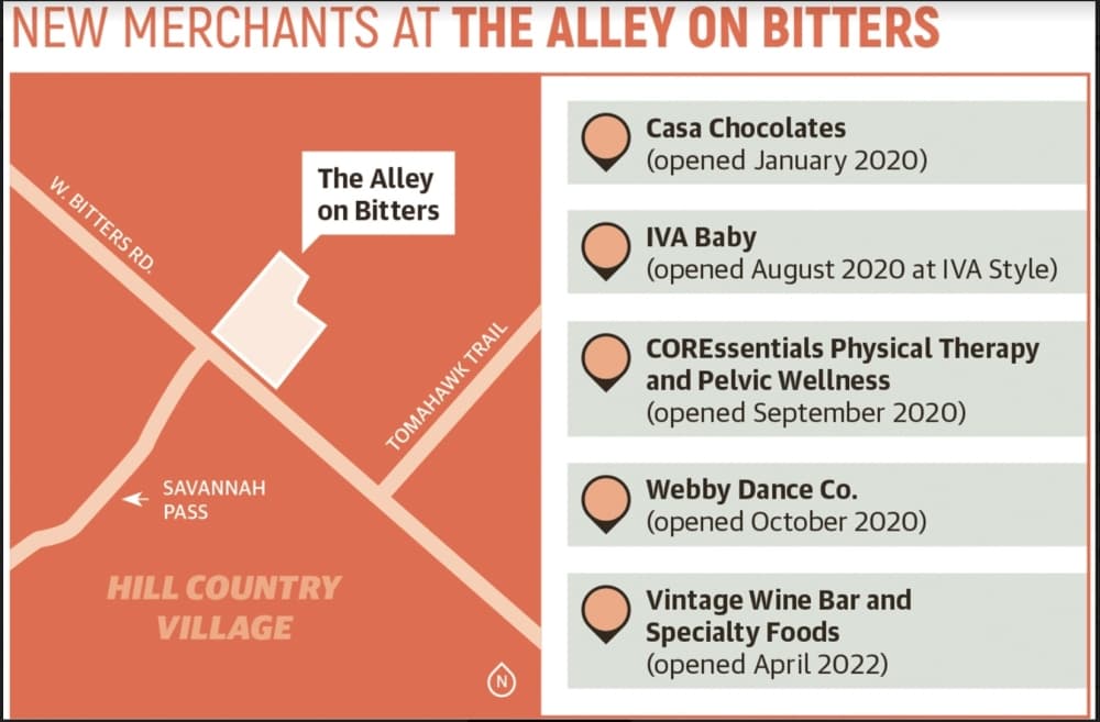 The Alley on Bitters, a notable shopping and dining center in Hill Country Village, has welcomed at least five new businesses since late 2020. (Community Impact)