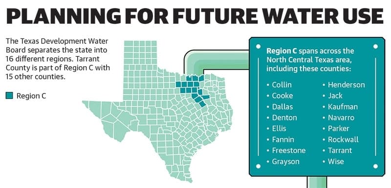 The Texas Development Water Board separates the state into 16 different regions. (Community Impact)